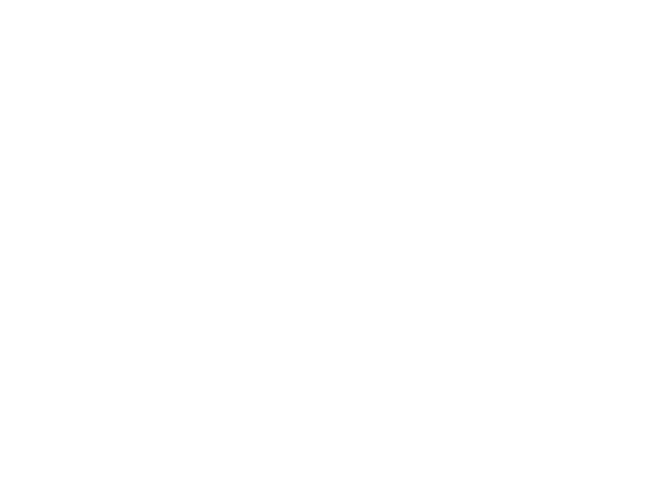 Integrations page